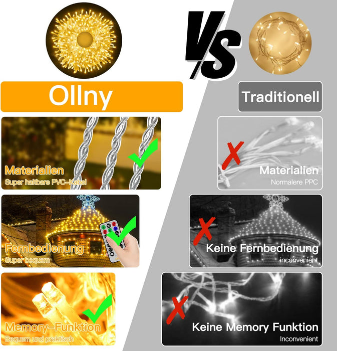 LED Lichterkette Außen, 20m 200LED Lichterkette Weihnachtsbaum mit Fernbedienung & Timer, 8 Modi IP44 Wasserdicht Warmweiß Lichterkette