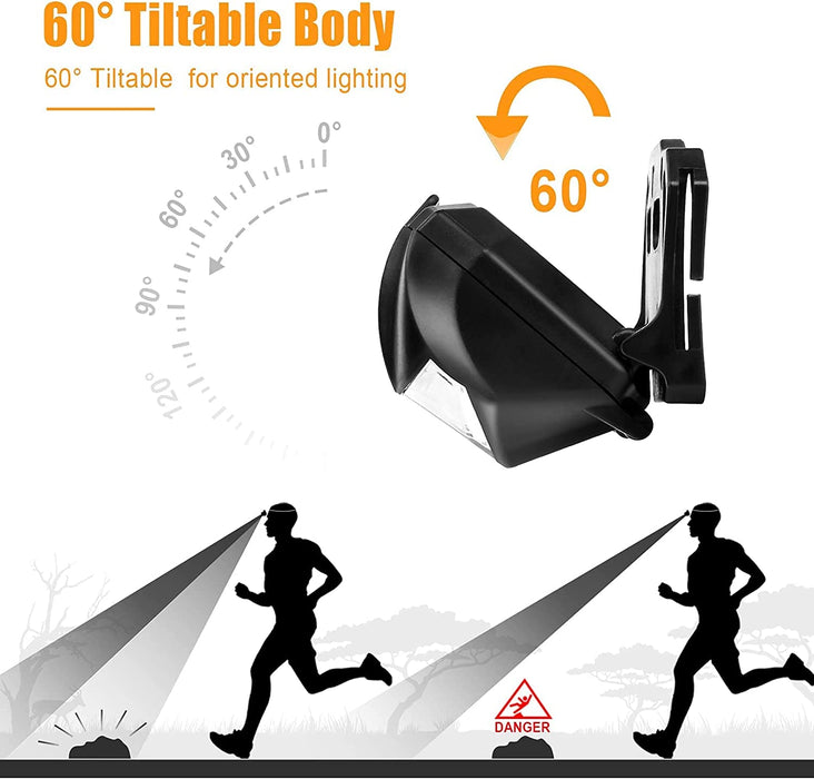 LED Stirnlampe, 2 Stück LED Kopflampe 3 Lichtmodi 140 Lumen 60° Einstellbarer, Wasserdicht Leichtgewichts, Superhell LED Stirnlampen 