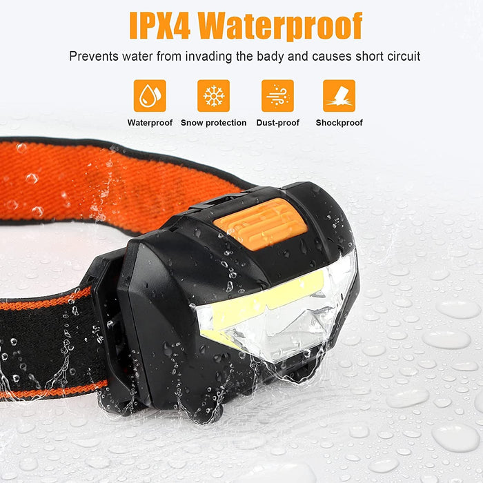 LED Stirnlampe, 2 Stück LED Kopflampe 3 Lichtmodi 140 Lumen 60° Einstellbarer, Wasserdicht Leichtgewichts, Superhell LED Stirnlampen 