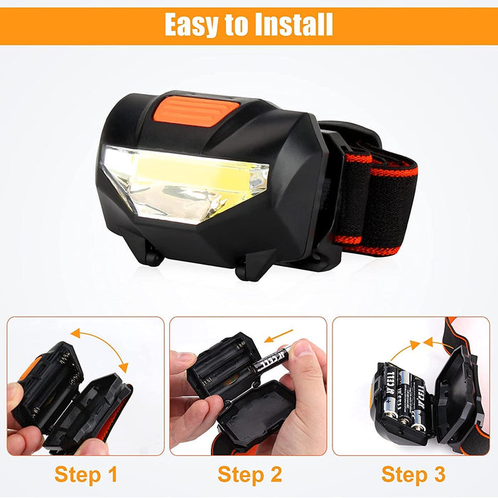 LED Stirnlampe, 2 Stück LED Kopflampe 3 Lichtmodi 140 Lumen 60° Einstellbarer, Wasserdicht Leichtgewichts, Superhell LED Stirnlampen 