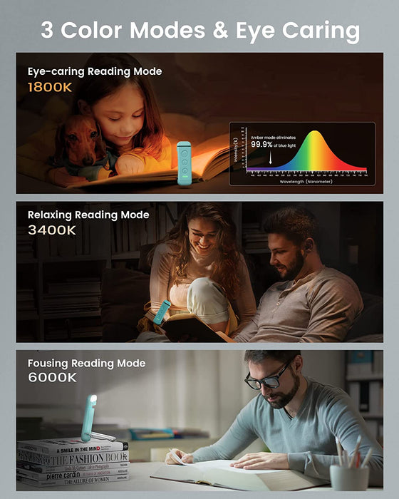 Leselampe Buch Klemme, USB Wiederaufladbare, Leselicht für Lesen im Bett, 3 Bernsteinfarben & 5 Helligkeit Dimmbar, Kompakt & Langlebig