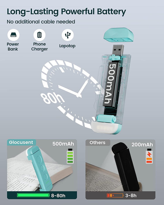 Leselampe Buch Klemme, USB Wiederaufladbare, Leselicht für Lesen im Bett, 3 Bernsteinfarben & 5 Helligkeit Dimmbar, Kompakt & Langlebig