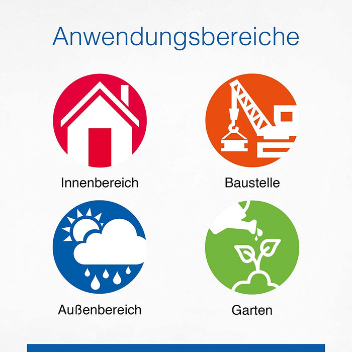MIXO Adapter/Stromverteiler DONAU – CEE-Stecker auf 2 CEE-Steckdosen (32 A / 16 A) und 2 Schuko Steckdosen – Robuster Baustellen Starkstrom-Verteiler – IP44 – Made in EU