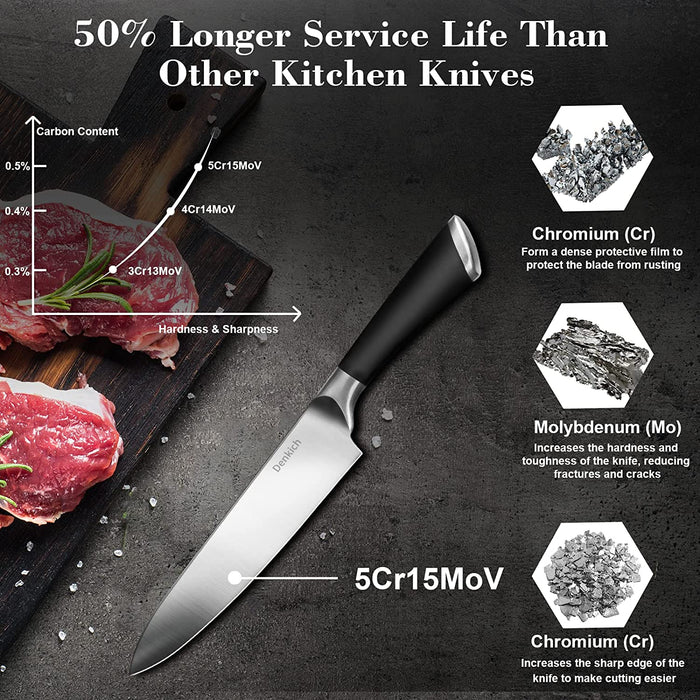 Messerblock, 6-TLG Küchenmesser Set Scharf, 5 Verschiedene Messerset mit Block, Deutscher Präzisionsklingen aus Rostfreiem Edelstahl