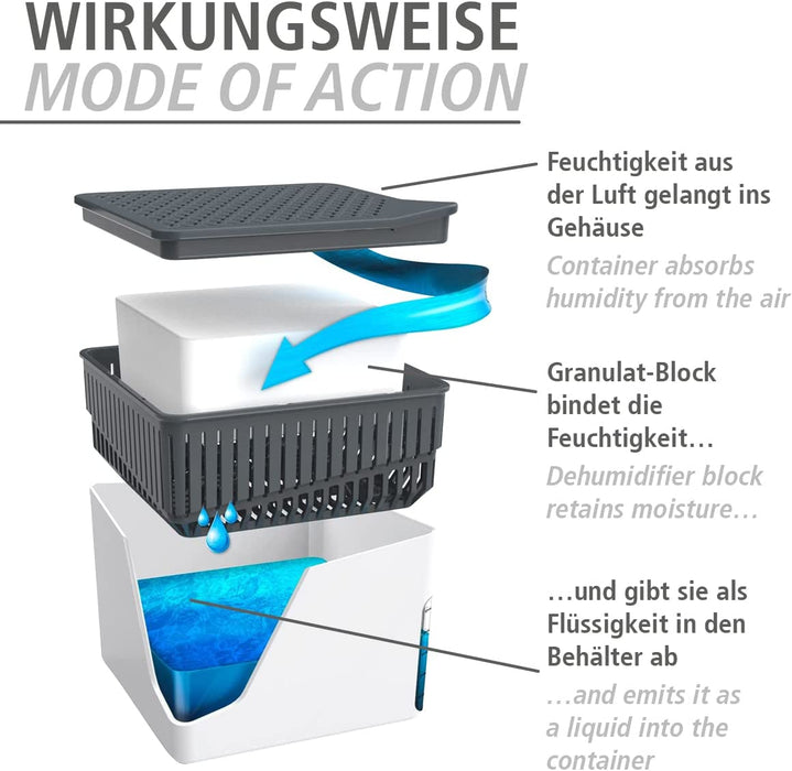Nachfüller Raumentfeuchter Cube mit Orangenduft, Nachfüllpack für Luftentfeuchter, reduziert Schimmel & Gerüche, 1 kg Granulatblock, sofortige Wirkung bis zu 3 Monate, 12 x 5 x 12 cm, Weiß