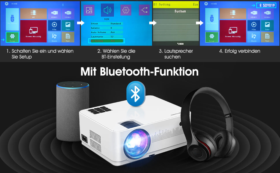  Native 1080P WiFi Beamer, 9000LM Full HD Heimkino-Beamer, 250" Dispaly Video-Beamer mit Keystone-Zoom, Tragbarer Bluetooh Projektor mit Tragetasche