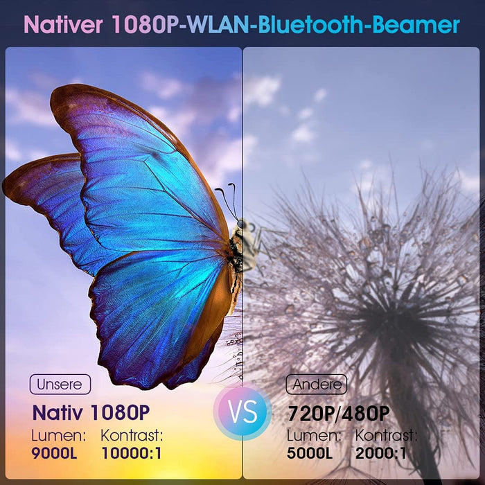  Native 1080P WiFi Beamer, 9000LM Full HD Heimkino-Beamer, 250" Dispaly Video-Beamer mit Keystone-Zoom, Tragbarer Bluetooh Projektor mit Tragetasche