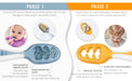 NumNum Lernlöffel für Baby 2er-Baby-Set, Silikon-Löffel, Phase 1 + 2 beste Baby-Löffel empfohlen von BLW-Experten (Baby Led Weaning) Blau/Orange