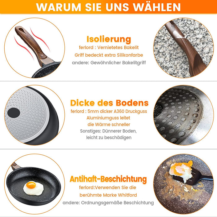 Pfanne Induktion 24 cm, Antihaft Bratpfanne Induktion mit Echten Steinpartikeln, Pfannen Teflon mit 3-lagige Antihaftbeschichtet, Schnelle