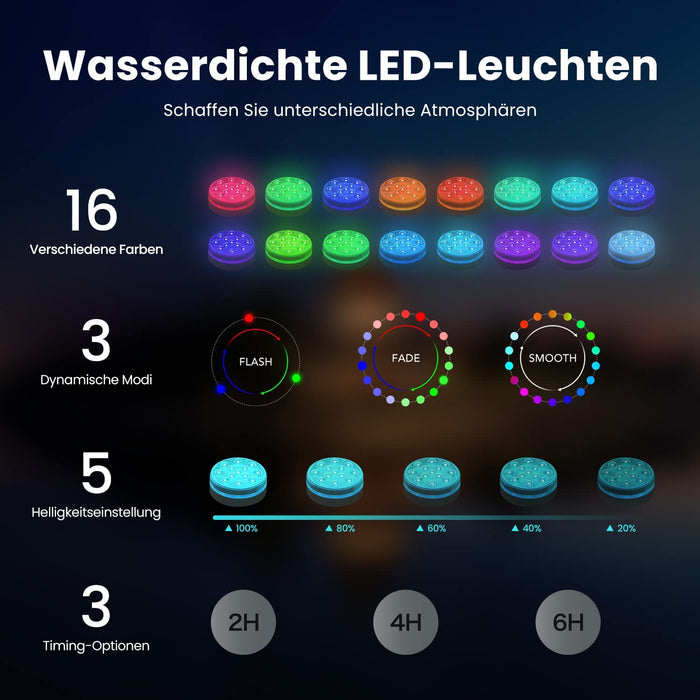 Poolbeleuchtung Unterwasser, Pool Beleuchtungen 13 LED Unterwasser Licht, Pool Licht mit 4 Magnet, 4 Saugnäpfen und RF Fernbedienung für Pool, Teich