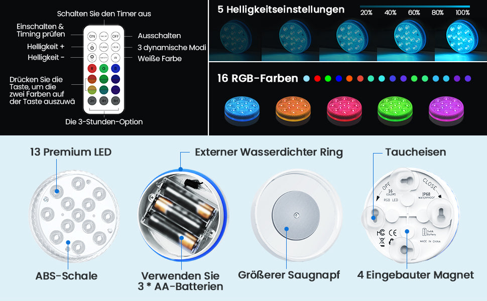 Poolbeleuchtung Unterwasser, Pool Beleuchtungen 13 LED Unterwasser Licht, Pool Licht mit 4 Magnet, 4 Saugnäpfen und RF Fernbedienung für Pool, Teich