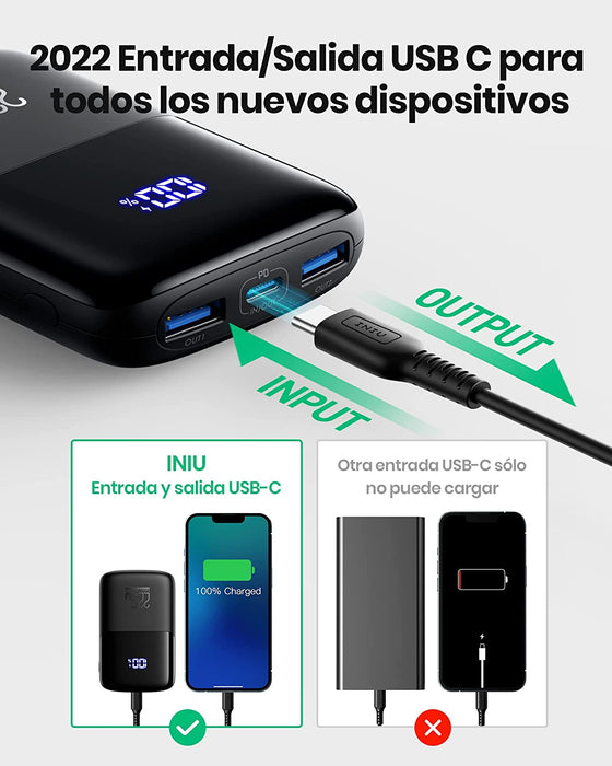 Power Bank, 22.5W Fast Charging 10000mAh PowerBank Klein aber Stark, PD3.0 QC4.0 (USB C Input&Output) externe handyakkus kompatibel 