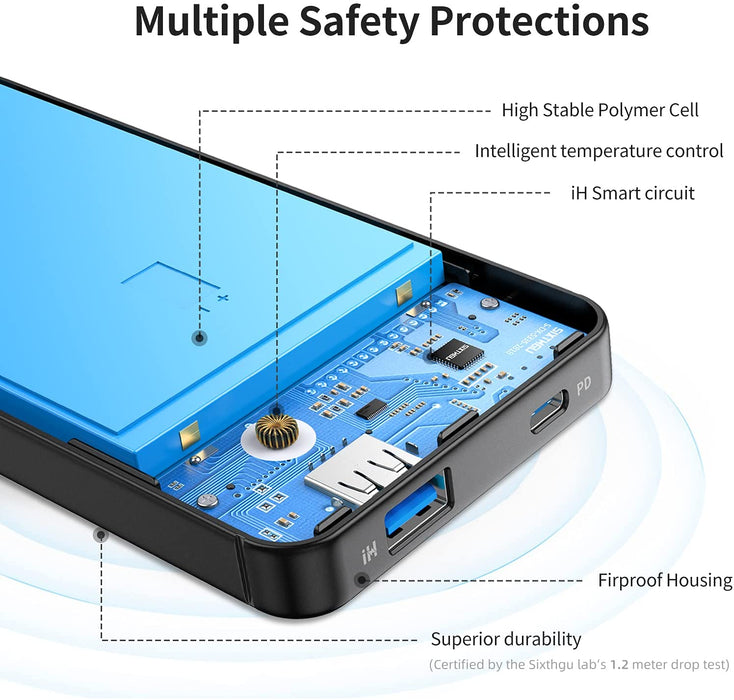 Powerbank 10000mAh, SIXTHGU PD 20W Externer Akku USB-C, Power Bank mit Dual Ausgänge 3A，Schnellladung Tragbares Ladegerät