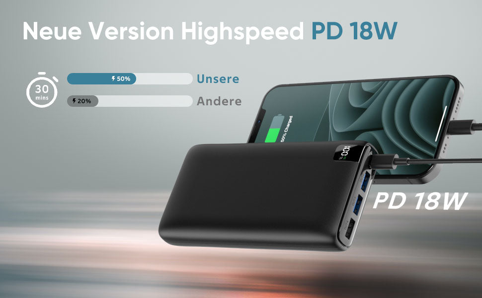 Powerbank 26800mAh, USB C externer Akku mit 18W Power Delivery, Tragbares Ladegerät mit 4 Ports kompatibel mit Smartphone, Tablets und mehr