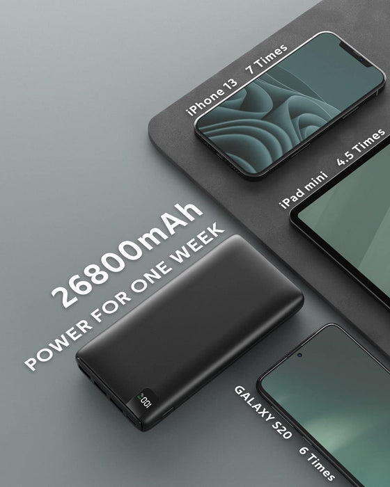 Powerbank 26800mAh, USB C externer Akku mit 18W Power Delivery, Tragbares Ladegerät mit 4 Ports kompatibel mit Smartphone, Tablets und mehr