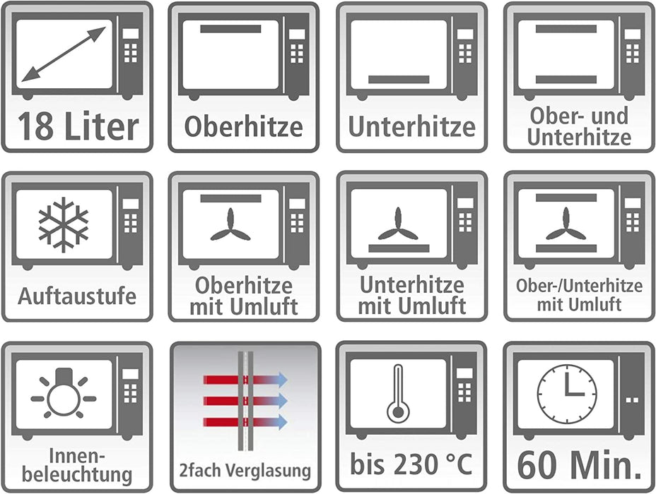 ROMMELSBACHER Kleinbackofen - 18 Liter Backraum, 7 Heizarten inkl. Umluft, Temperaturen von 80 - 230 °C, Doppelverglasung, Innenbeleuchtung, Zeitschaltuhr, 1050 W, Edelstahl