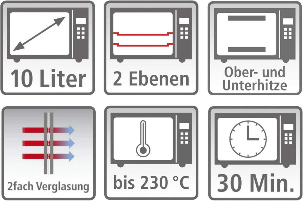 ROMMELSBACHER Kleinbackofen "Speedy" - 10 Liter Backraum, 2 Quarzheizelemente, Temperatur von 80 - 230 °, Ober-/Unterhitze, Zeitschaltuhr