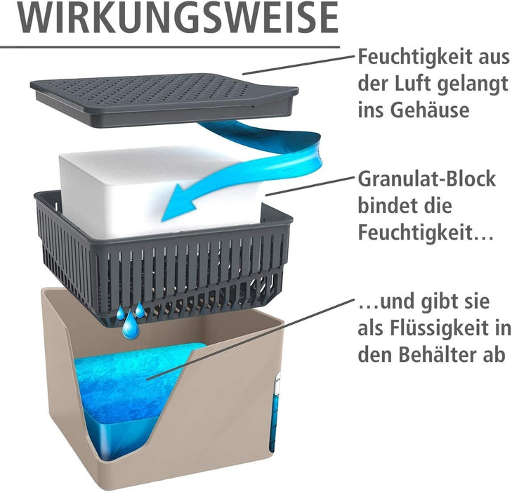 Raumentfeuchter Cube, Luftentfeuchter reduziert Schimmel & Gerüche, Auffangschale mit 1 kg Granulatblock nachfüllbar, fasst bis zu 1,6 l Feuchtigkeit