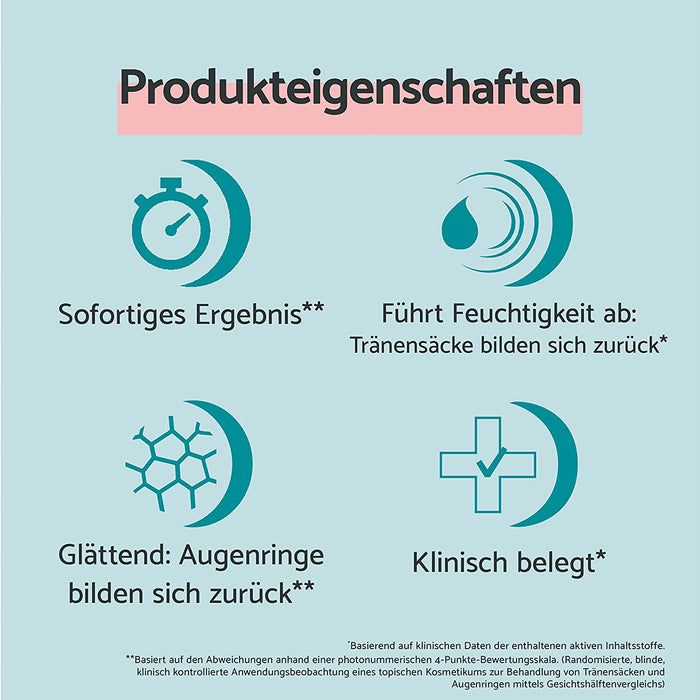 Tränensäcke und Augenringe - Creme für Tränensäcke und Augenringe - Sofort wirkende Behandlung für Männer und Frauen - Straffung der Augenpartien