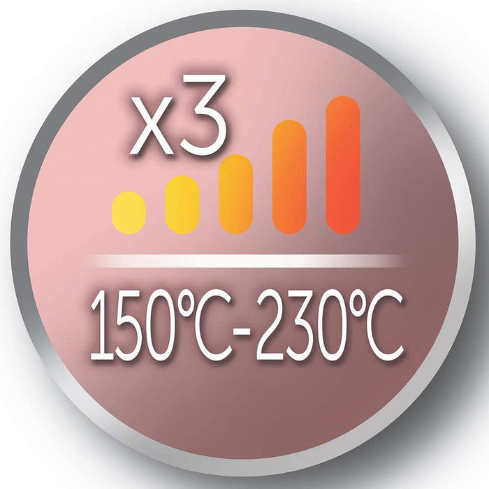 Remington Glätteisen & Haarbürste für eine reduzierte Stylingzeit (Keratin-Keramikbeschichtung mit Mandelöl angereichert, Digitales Display) 