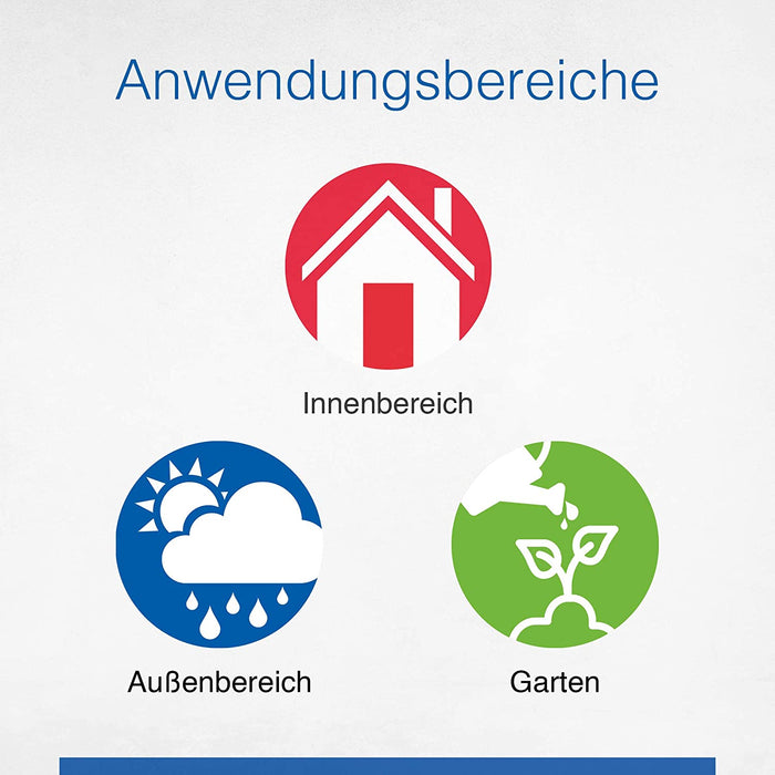 Schwabe Tragbarer CEE-Stromverteiler STECKY 1 – CEE-Stecker + 4 Schuko-Dosen + 2 CEE-Buchsen – Mobiler Stromverteilerkasten – Verteilerdose für den Außenbereich – IP44 – Made in EU