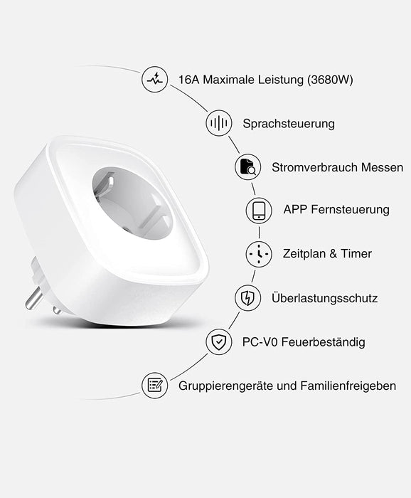 Smart Wlan Steckdose 16A, Alexa Steckdose 4er Pack, Smart Home Plug Kompatibel mit Alexa Google Home, App Fernbedienung, Stromverbrauch messen