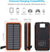 Solar Powerbank 25000mAh Tragbare Solar Ladegerät mit 4 Solarpanels, Outdoor wasserfester externer Akku mit 2 USB Ports für Smartphones, Tablets und mehr