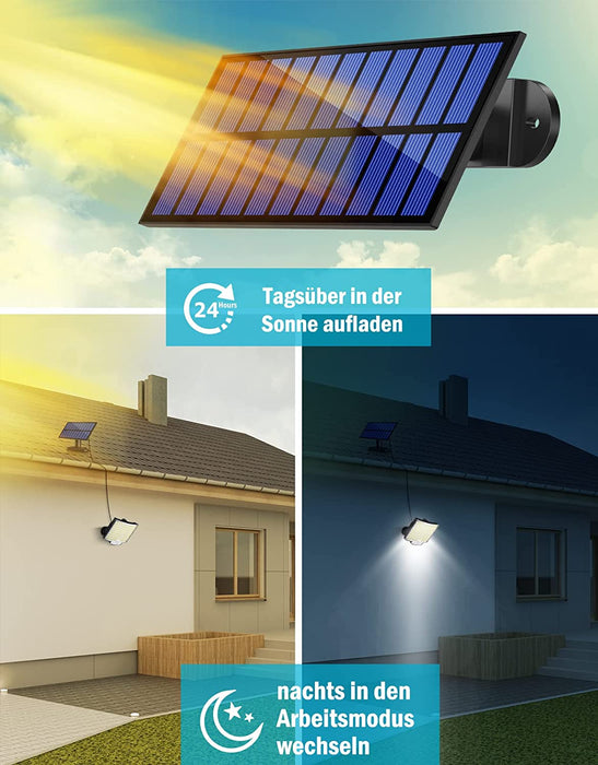Solarlampen für Außen, MPJ 106 LED Solarleuchte Aussen mit Bewegungsmelder, IP65 Wasserdichte, 120°Beleuchtungswinkel, Solar Wandleuchte