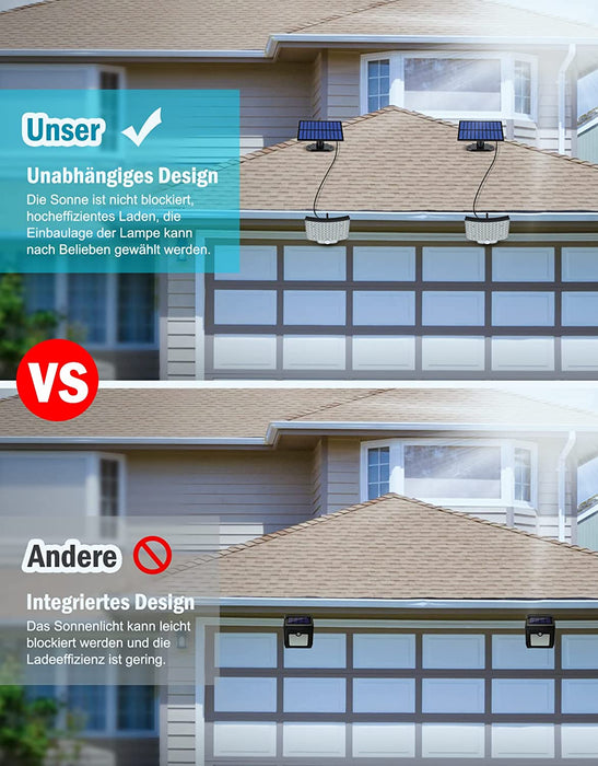 Solarlampen für Außen, MPJ 106 LED Solarleuchte Aussen mit Bewegungsmelder, IP65 Wasserdichte, 120°Beleuchtungswinkel, Solar Wandleuchte