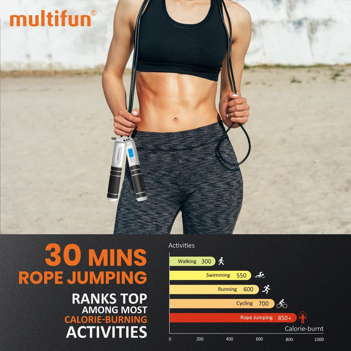 Springseil mit Zähler, Speed Rope Springseil Erwachsene mit Kalorienzähler zum Abnehmen, Fitness Seilspringen mit Kugellager