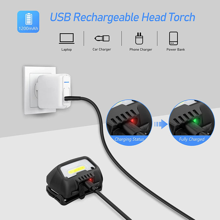 Stirnlampe LED USB Wiederaufladbare Kopflampe, Wasserdichte Superhell Mini Stirnlampe Kinder mit Sensor und Rotlicht für Laufen, Joggen, Angeln, Campen usw. [inkl. USB Kabel]