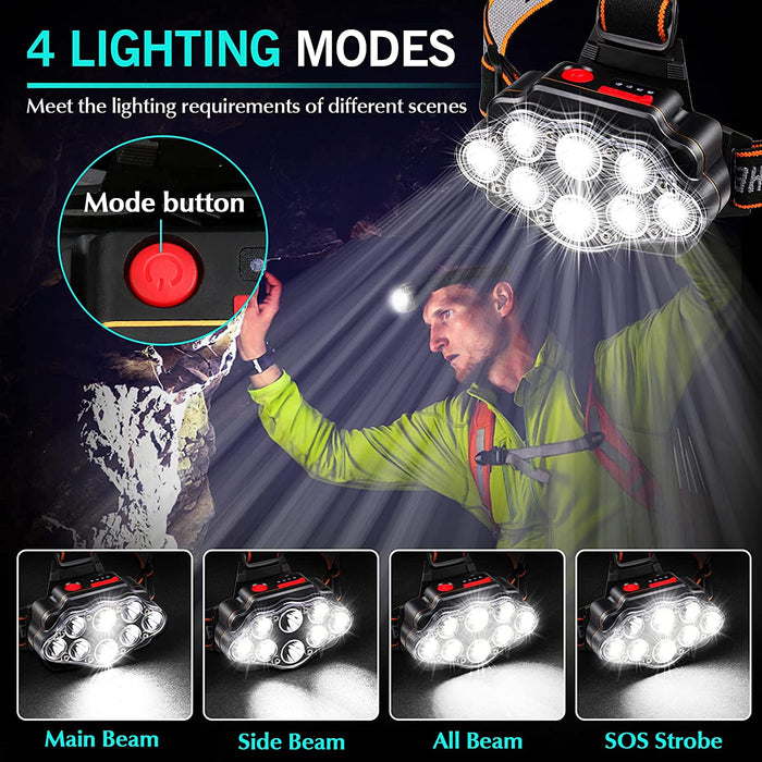Stirnlampe LED Wiederaufladbar USB, 8 LED Kopflampe 4 Modi, Wasserdicht, Perfekt für Arbeit, Outdoor, Camping, Wandern, Angeln 