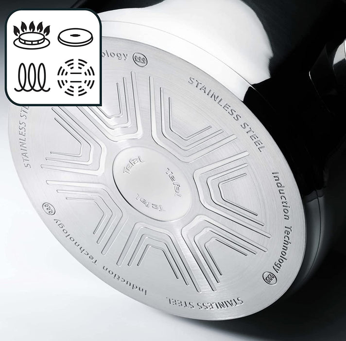 Tefal Duetto 3-teiliges Bratpfannen-Set | 20, 24 und 28 cm | integrierter Temperaturindikator | geeignet für alle Herdarten, auch für Induktionsherde