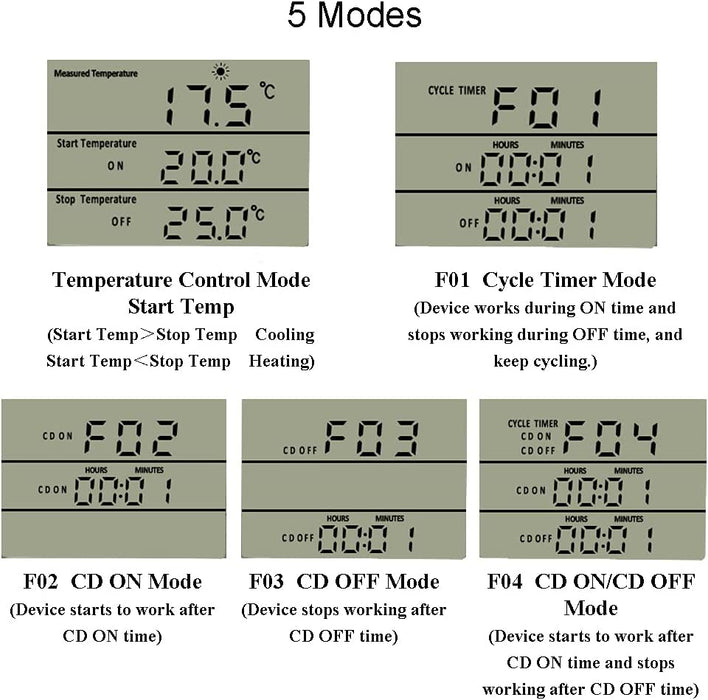 Temperaturregler Steckdose 230V mit Fühler Digital Thermostat Steckdose Heizung Kühlung Temperaturschalter für Gewächshaus Kühlschrank