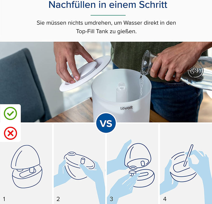 Top-Fill Luftbefeuchter 3L mit Nachtlicht, 360°Drehbare Düse, Spülmaschinenfest Humidifier, Leiser Raumluftbefeuchter, 25H BPA-Frei Aroma Diffuser 