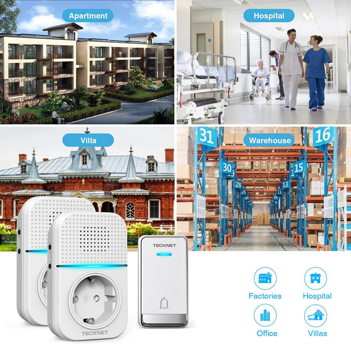 Türklingel Batterielose, IP65 Wasserdicht Steckdosen-Funkklingel 400m Funk Türklingel Drahtloses Türklingel mit 2 EU-Steckdose, 32 Laute Melodien