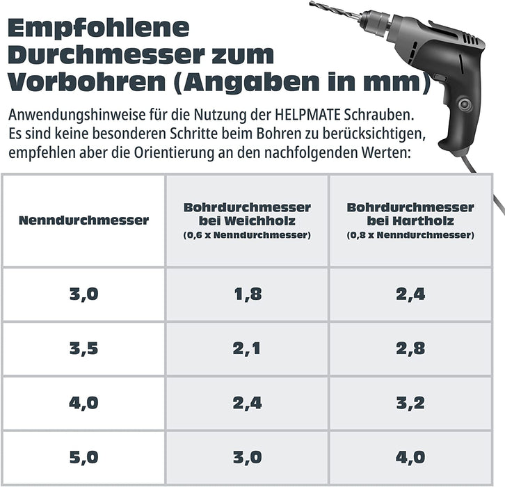 Universal Schrauben Set - 1700-teiliges Schraubenset mit vielen Größen - Pozidriv-Antrieb, Senkkopf, Voll- & Teilgewinde Holzschrauben 