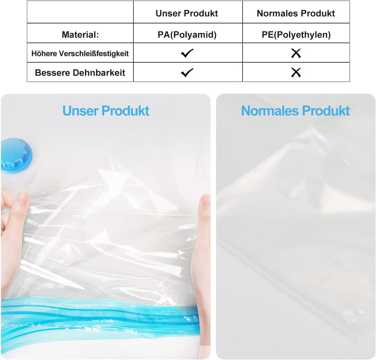 Vakuumbeutel für Kleidung Bettdecken, 12 Stück Aufbewahrungsbeutel Reise 4 Jumbo 100x80 +4 Groß 80x60 + 4 Mittel 60x40cm Vakuum Kleiderbeutel 