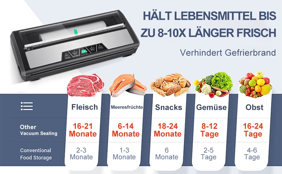 Vakuumierer, 0.8Bar Vakuumiergerät Folienschweißgerät mit Cutter und Folienrollenspeicher für trockene und feuchte Lebensmittel