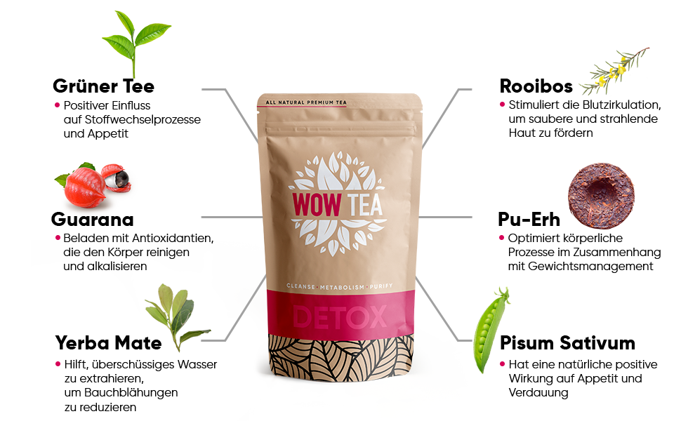 WOW TEA Detox Тее - 21 tage detox tee | Programm zur tiefen Körperreinigung | Entgiftung tee | Detox teemischung mit Yerba-Mate, Grüner Tee, Pu-erh