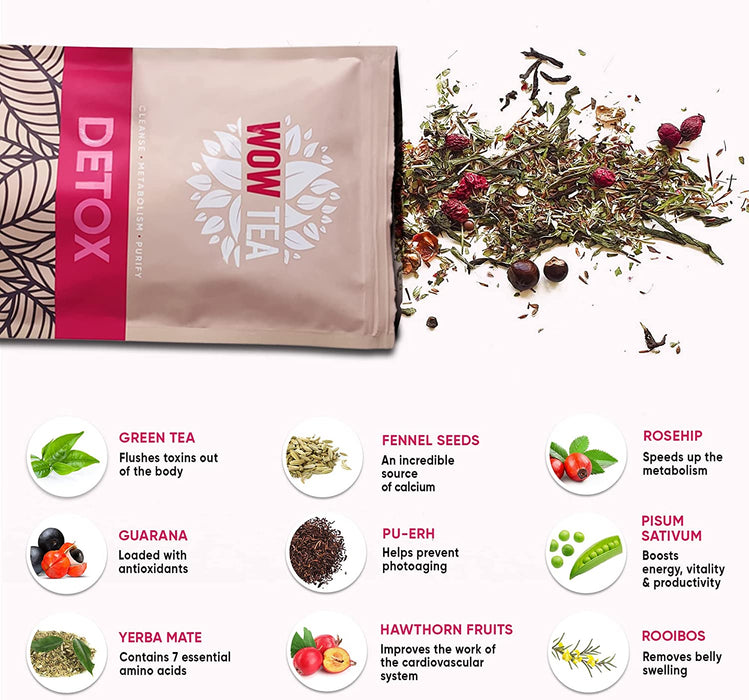 WOW TEA Detox Тее - 21 tage detox tee | Programm zur tiefen Körperreinigung | Entgiftung tee | Detox teemischung mit Yerba-Mate, Grüner Tee, Pu-erh
