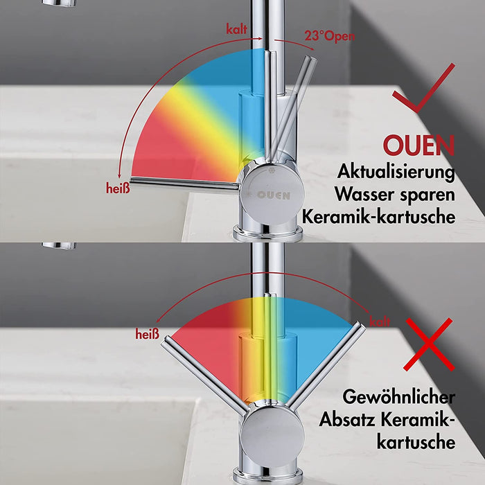 Wasserhahn Küche, OUEN Küche Armatur für Einzel Waschbecken, Chrom 360°Drehbare Mischbatterie für Küche oder Bar Wasserhähne, Einzelnes Loch