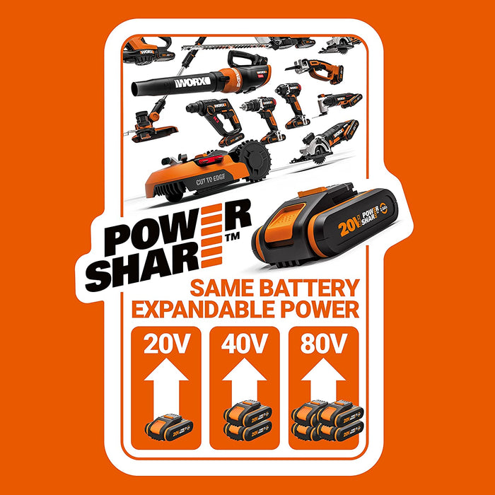 18V(20V MAX) Akku Gras- und Strauchschere WG801E.3, PowerShare, Heckenschere Rasenschere 12 cm Strauchtrimmer, 10 cm Grasmesser, Teleskopstiel