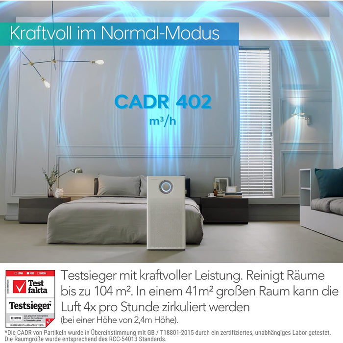 AIRMEGA Jet Luftreiniger AP-1220B GreenHEPA Technologie Entfernt 99,999 Prozent der Partikel bis zu 0,01 µm*, Pollen, Bakterien, Schimmel und Aerosole