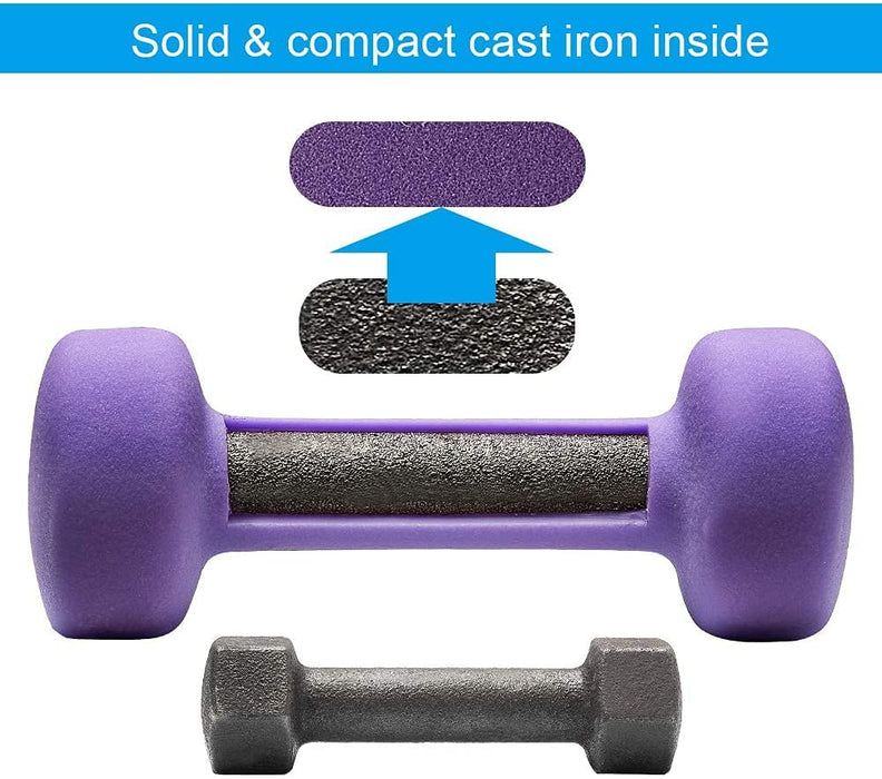 Hantel Set Neopren Hanteln Gewichte Kurzhanteln Fitness Hanteln Set Frauen Hantelset Kurzhantel 6er Set mit ständer, 2x1 kg, 2x2 kg, 2x3 kg