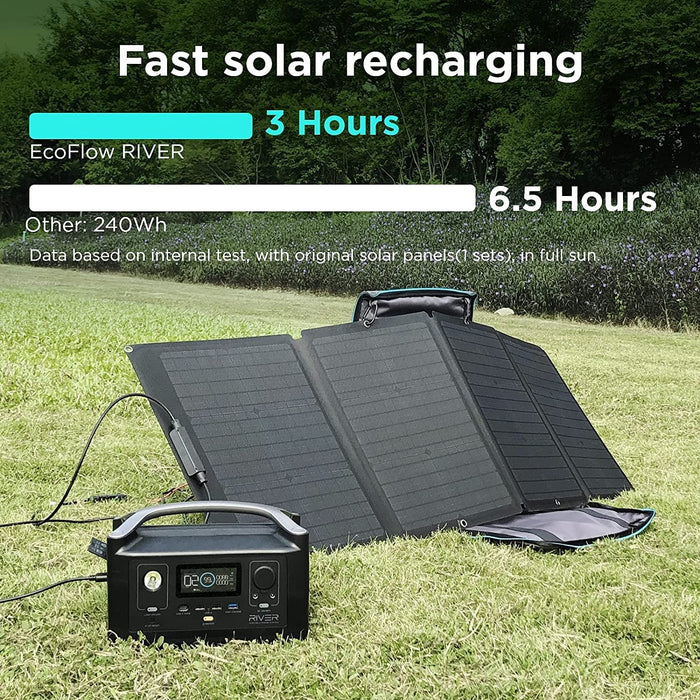 tragbarer Akku-Generator River,288 Wh Backup-Lithiumakku-USV mit 2x 600 W (Spitze 1800 W) mit LED-Taschenlampe,Solargenerator für Notfälle zuhause