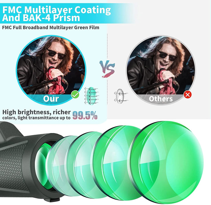 Monokular Teleskop, Vitovill 12x55 HD Starscope Monokulare Fernrohr Wasserdicht mit Smartphone Halter & Stativ, BAK4-Prisma und FMC, Teleskop