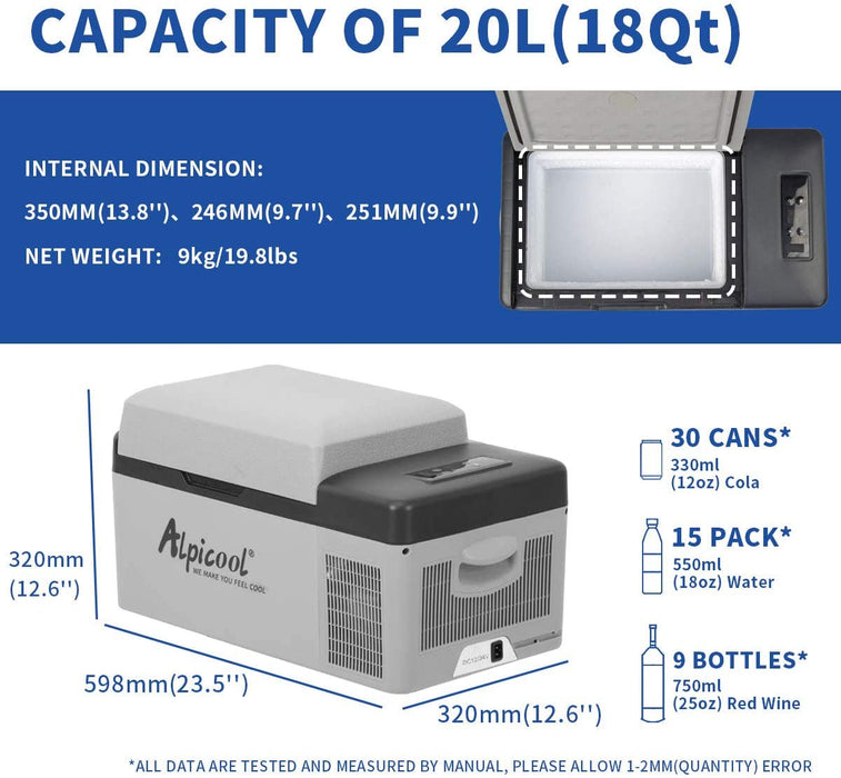 Alpicool C20 20 Liter Kühlbox 12v Mini Kühlschrank klein elektrische Camping Gefrierbox Tragbare für Auto, LKW, Boot, RV und Steckdose, -20℃-20℃