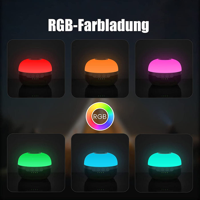 Camping Lampe mit RGB Farbwechsel, LED Camping Laterne mit 5200mAh USB Aufladbar, 6 Helligkeiten Leuchtmodi & Eingebauter Starker Magnet & Stufenlos