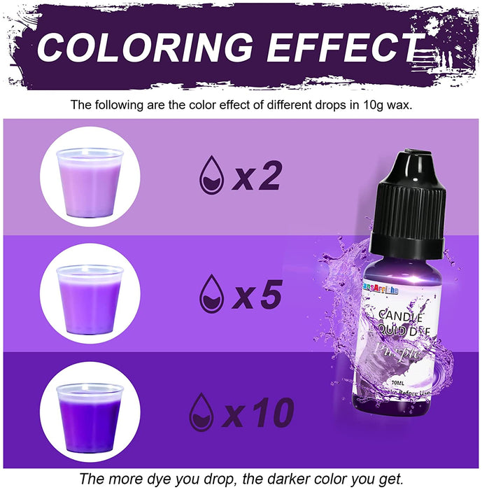 Kerzenwachs Farbe 18 Farben flüssiger Kerzenwachs Farbstoff für die Kerzenherstellung, hochkonzentrierter Kerzenfarbstoff für Sojawachs, Bienenwachs